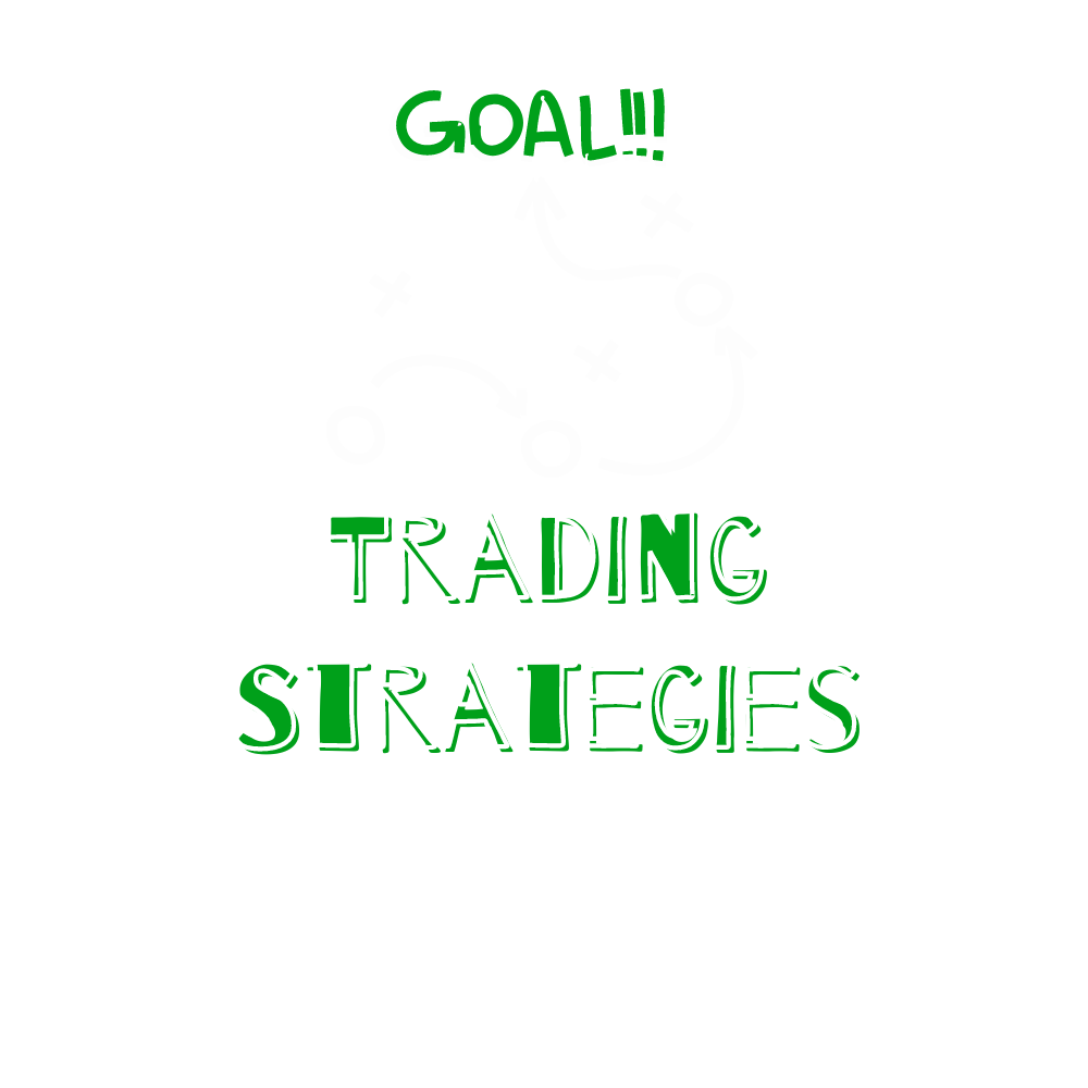 trading strategies